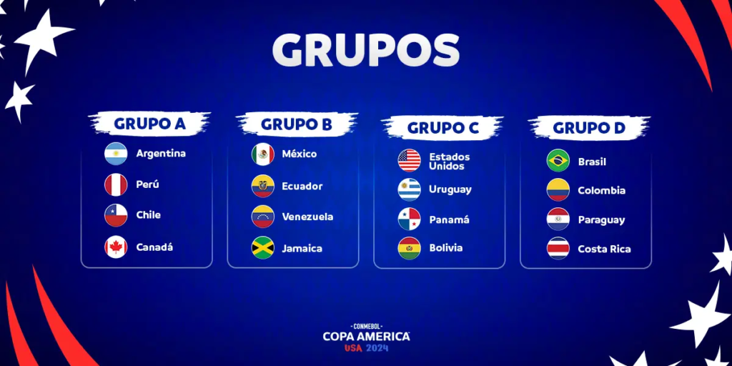 Where to watch Copa America